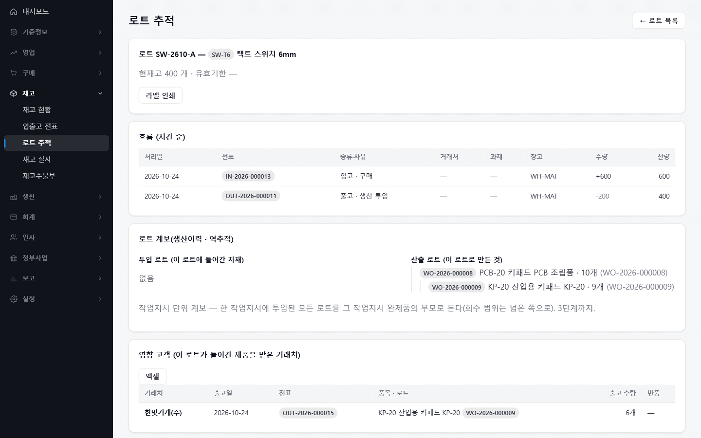 로트 추적: 원자재 로트에서 완제품과 고객까지